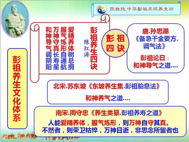 顺应自然，养生防病——陈红涛中华彭祖五环养生功将军博研四班在蓉开班(图9)