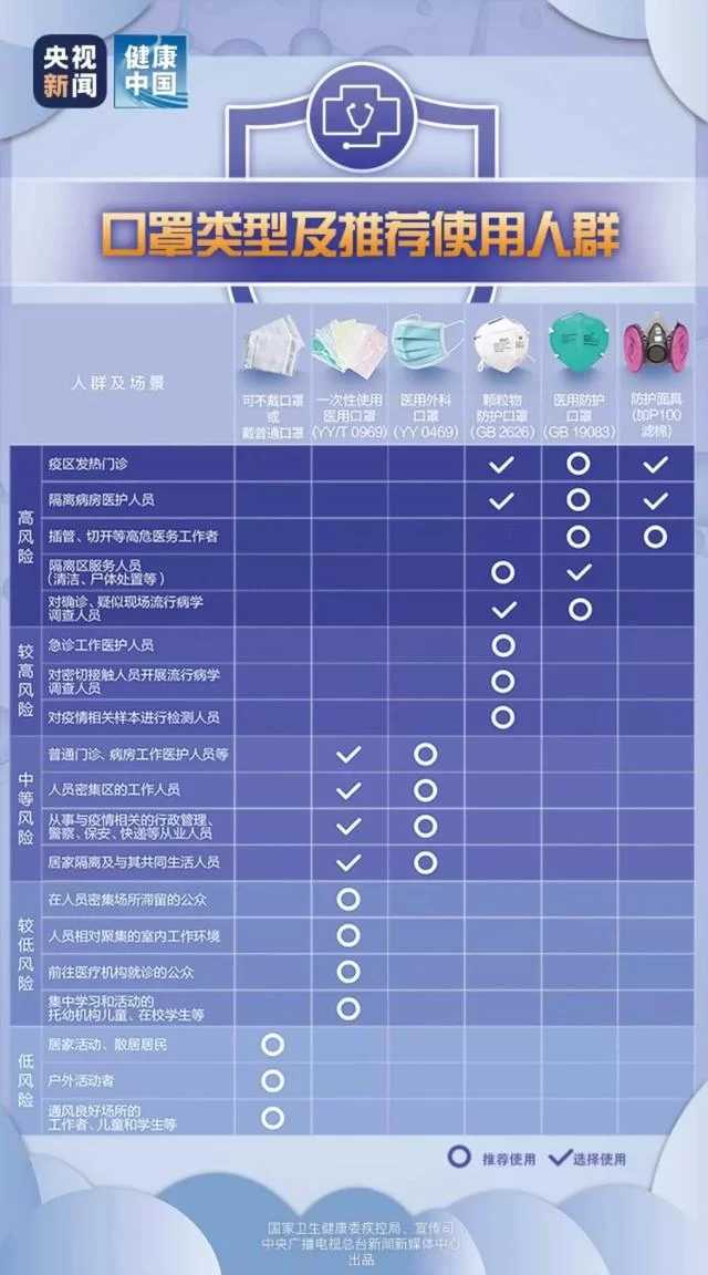 陕西秦汉新城大秦文明园：送上防疫指南，共迎春暖花开(图2)