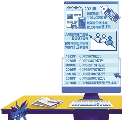 读懂年报数据背后的深层逻辑