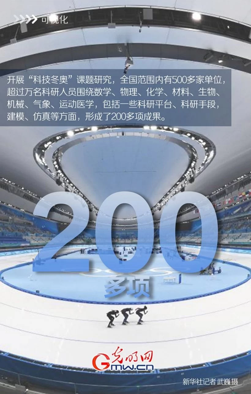 可视化|“十四五”科技创新开局良好,这些数据很亮眼!(图4) 可视化|“十四五”科技创新开局良好,这些数据很亮眼!(图4)