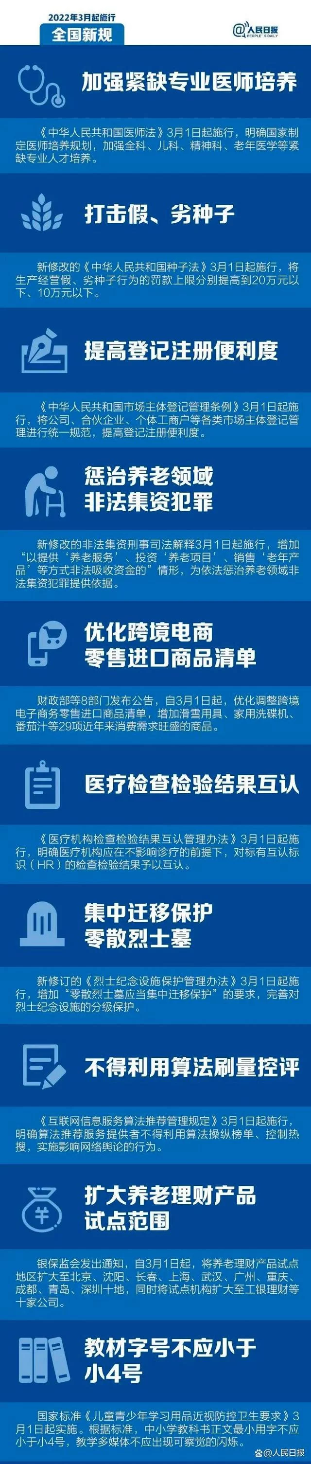 明天起，这些新规将影响你的生活