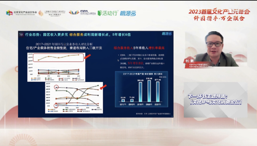 2023首届文化产业元峰会成功举办(图4)