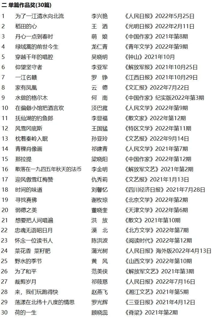 第十届冰心散文奖颁奖典礼在深圳举行(图13)